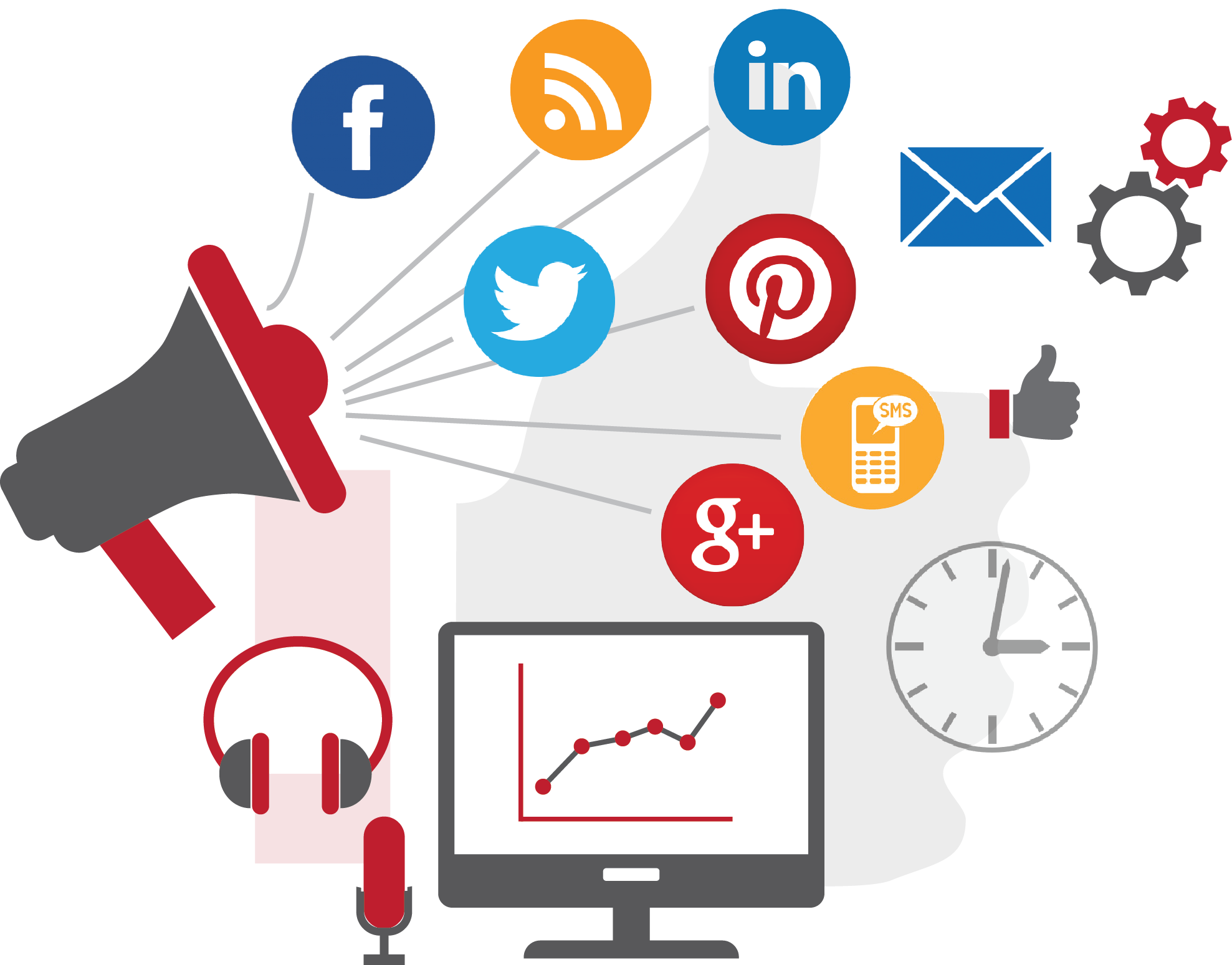 التسويق الالكتروني